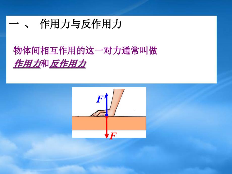 高中物理 4.5牛顿第三定律（1）课件 新人教必修1_第3页