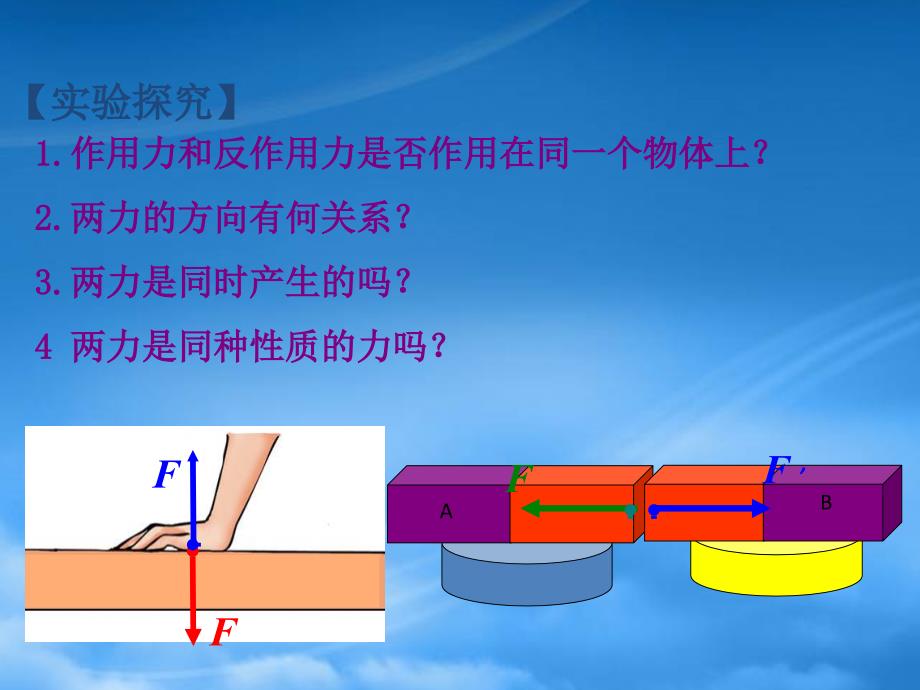 高中物理 4.5牛顿第三定律（1）课件 新人教必修1_第4页