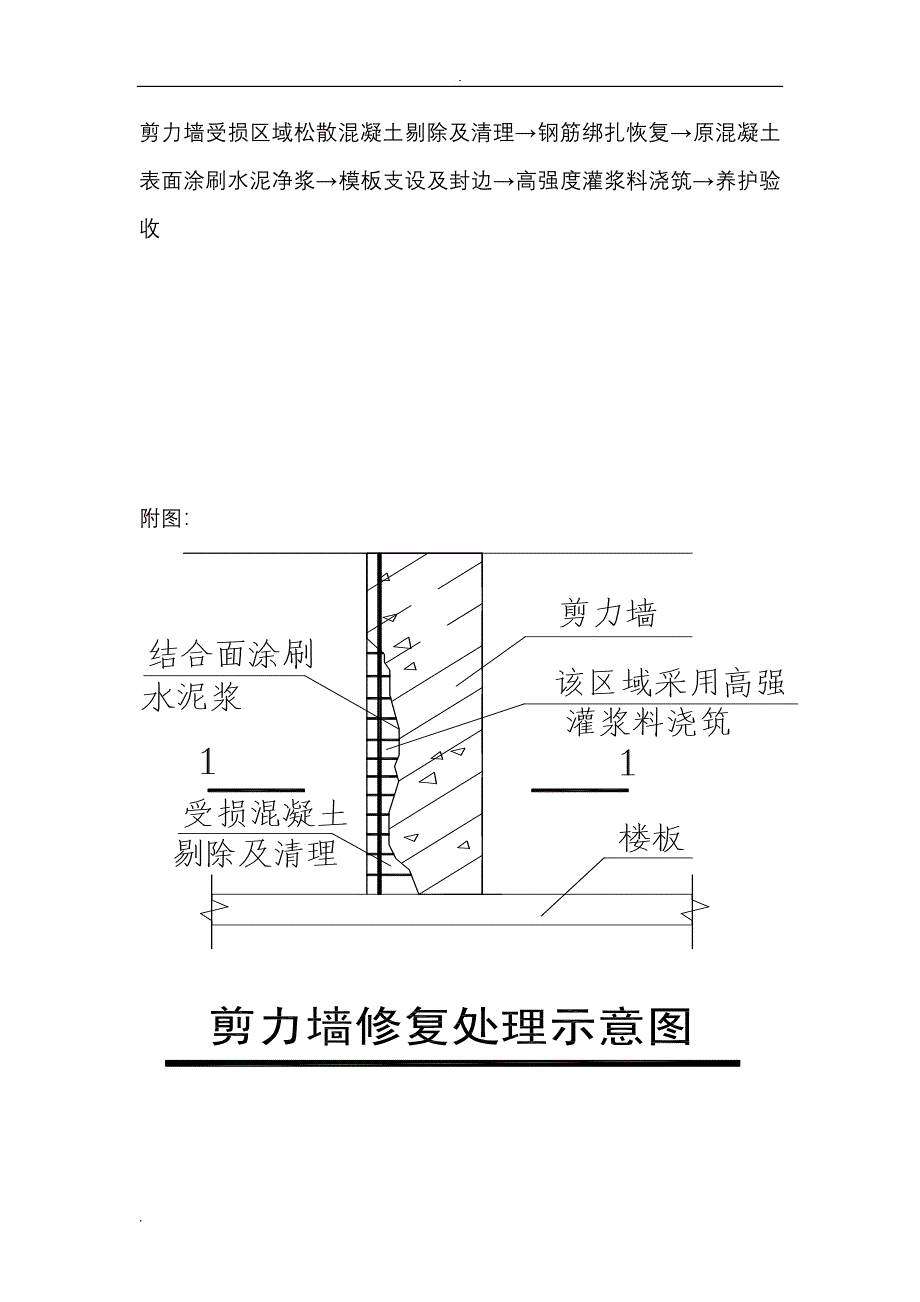 剪力墙置换修复加固施工组织设计_第4页