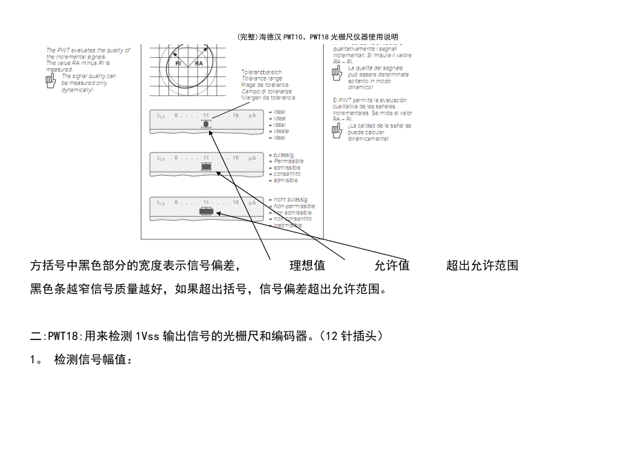 (最新整理)海德汉PWT10、PWT18光栅尺仪器使用说明_第3页