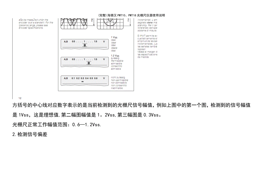 (最新整理)海德汉PWT10、PWT18光栅尺仪器使用说明_第4页