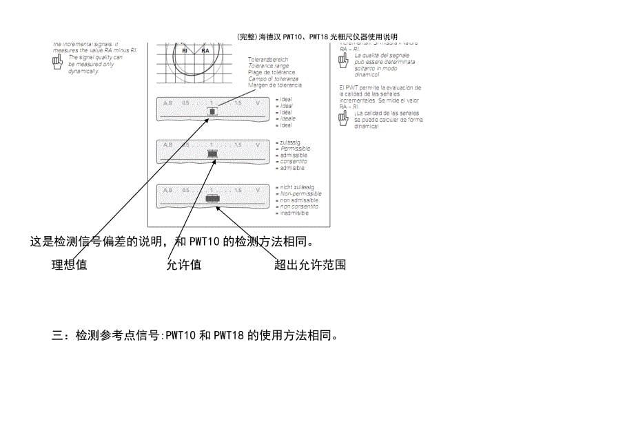 (最新整理)海德汉PWT10、PWT18光栅尺仪器使用说明_第5页