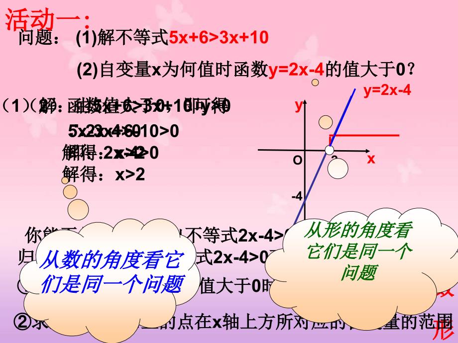 用函数观点看方程组与不等式_第3页