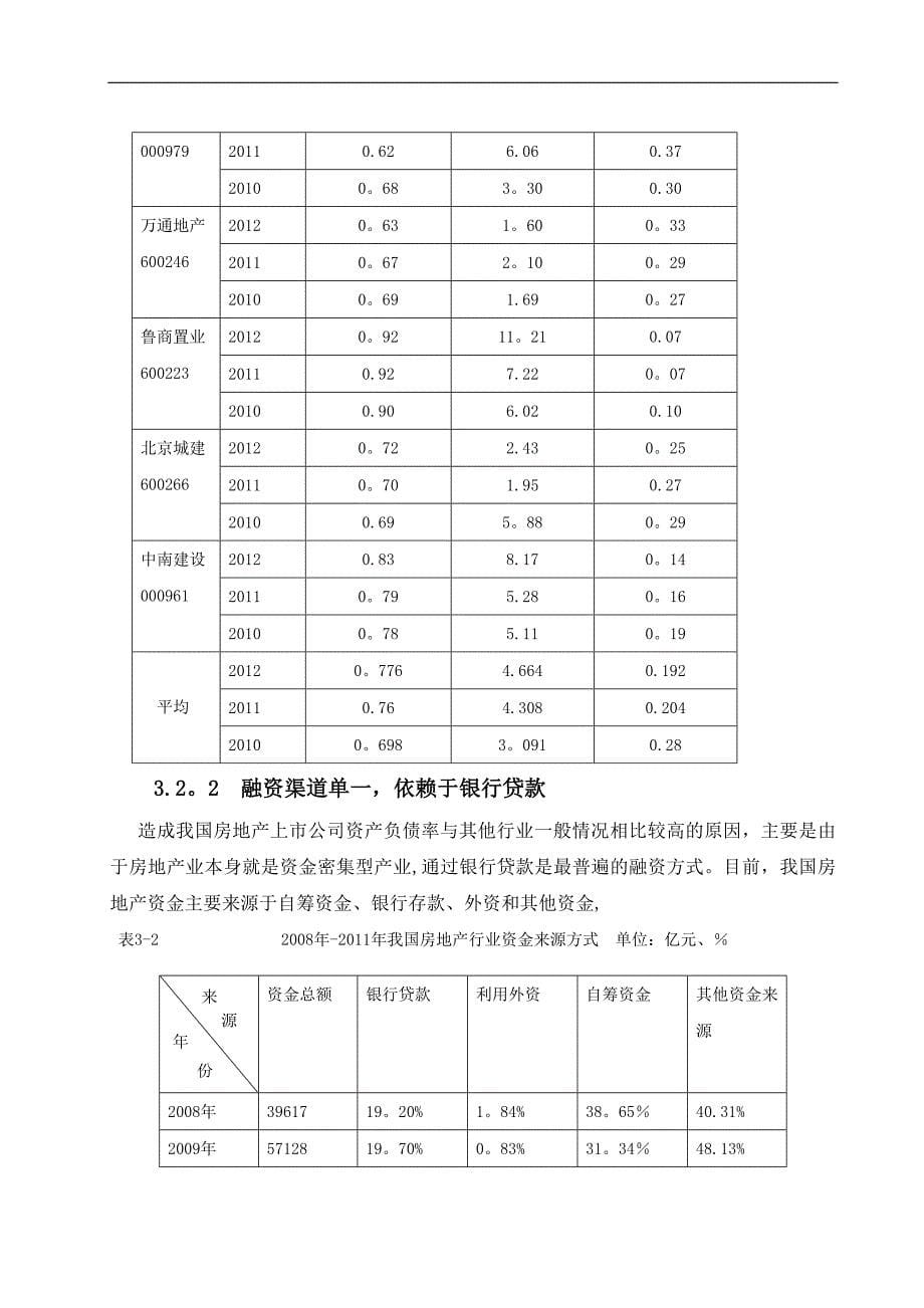 房地产公司资本结构影响分析_第5页