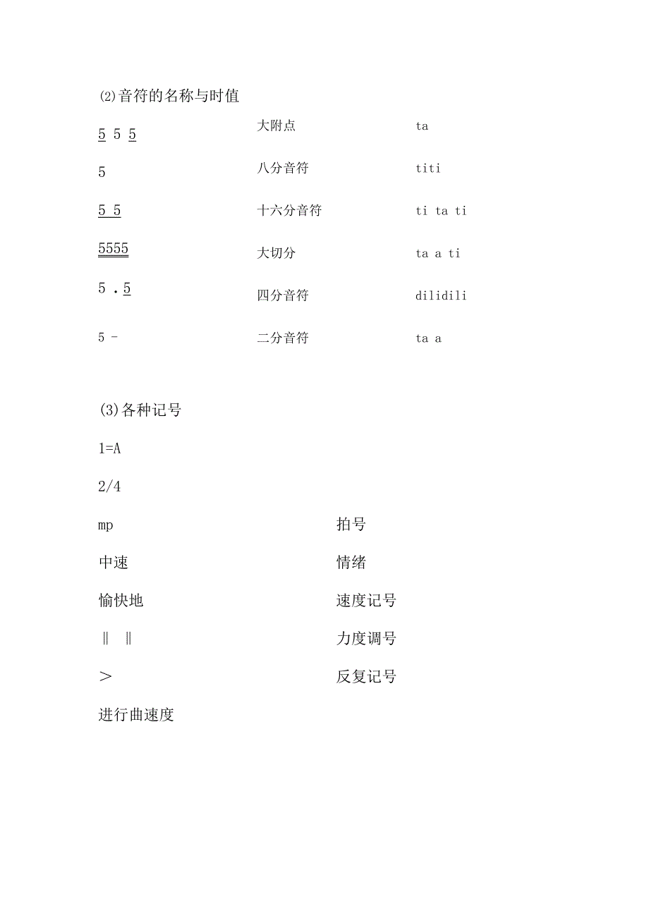 花城版三年级音乐(下册)试题(卷) 最新版_第3页