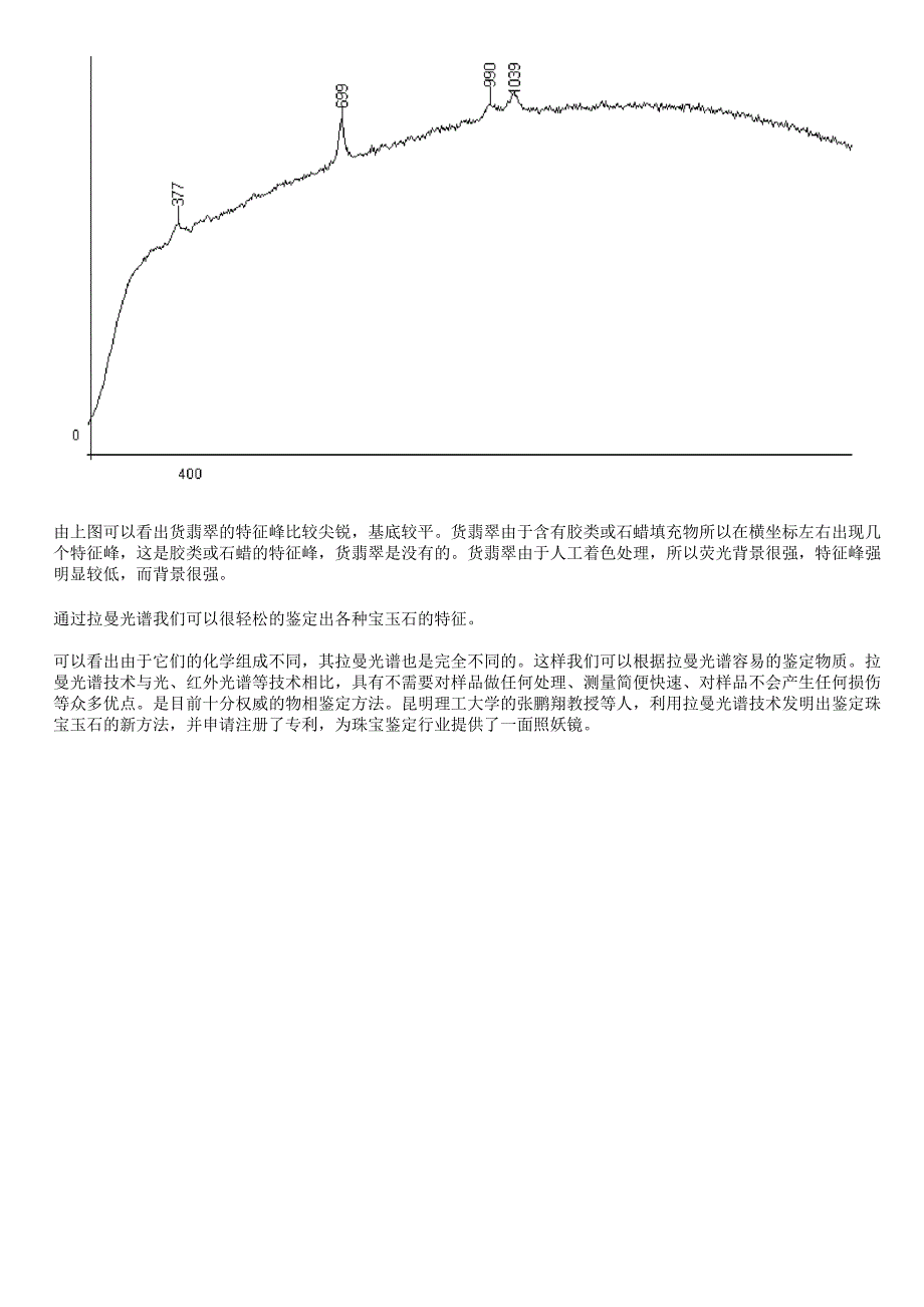 拉曼光谱技术鉴定珠宝玉石_第4页