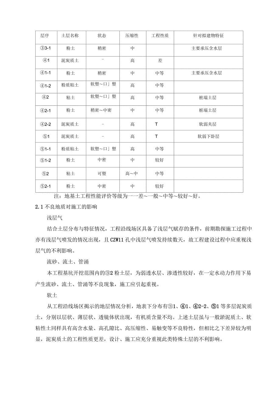 SMW施工安全专项方案_第5页