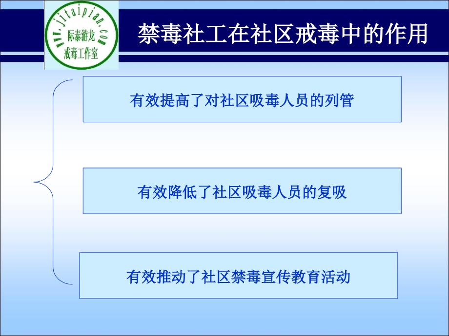 毒品预防禁毒戒毒知识讲座ppt_第4页