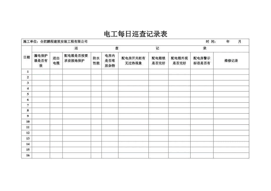 电工每日巡查记录表_第1页