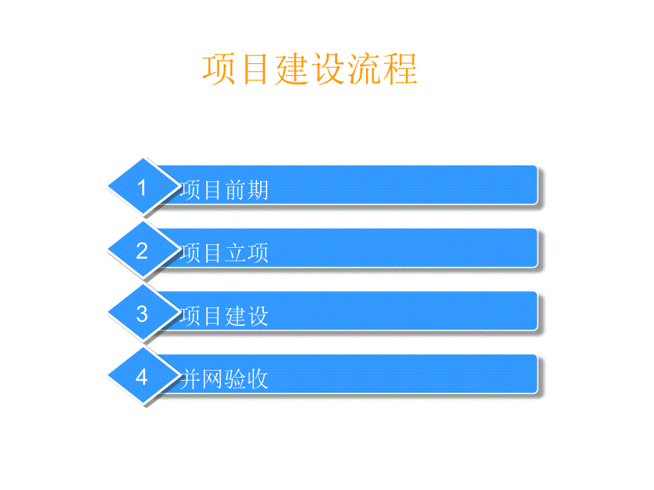 并网光伏电站工程建设流程_第2页