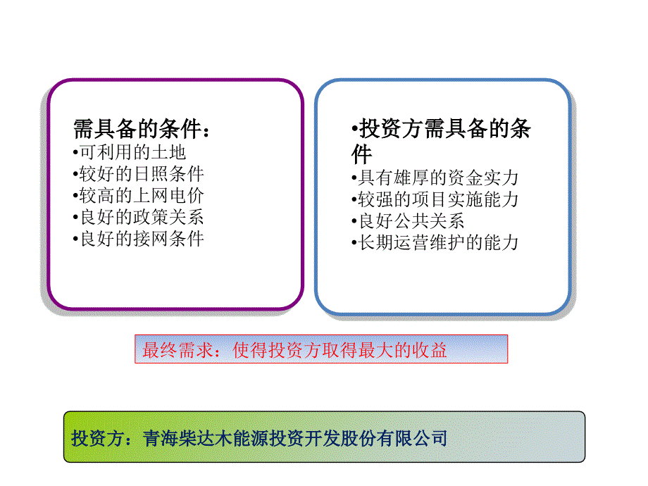 并网光伏电站工程建设流程_第4页