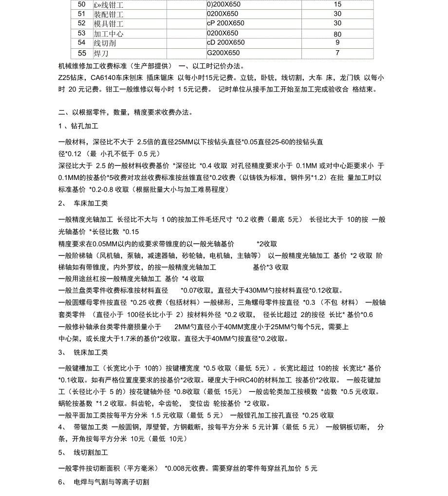 机械加工工时费用计算_第4页