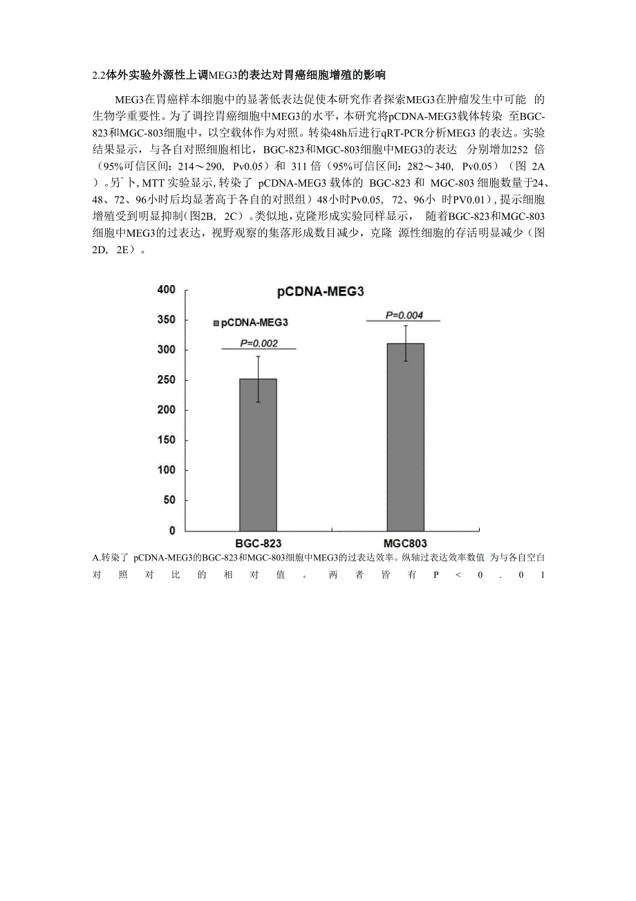 长链非编码RNAlongnoncodingRNAslncRNAs_第5页