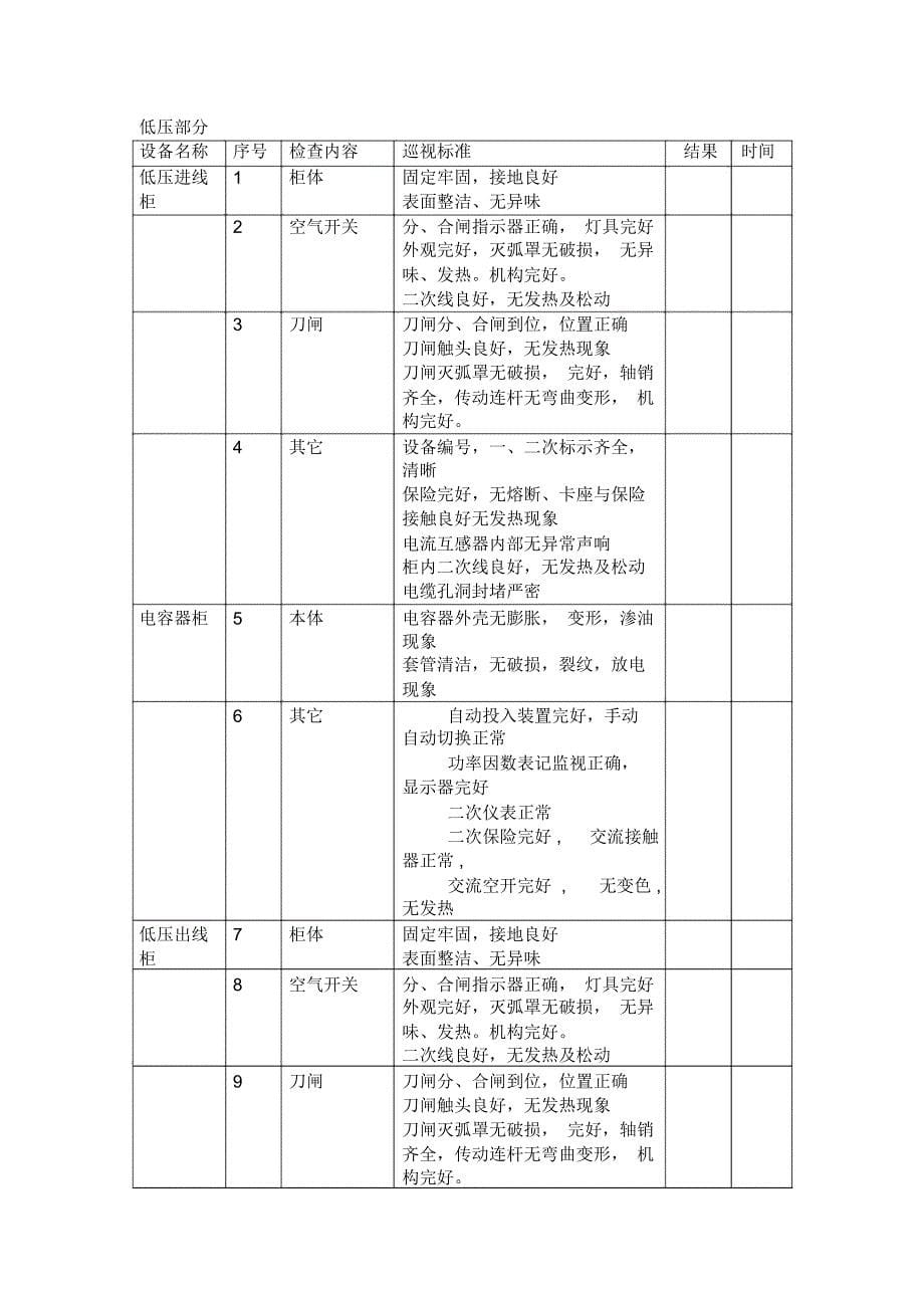 专用配电维护工程方案_第5页