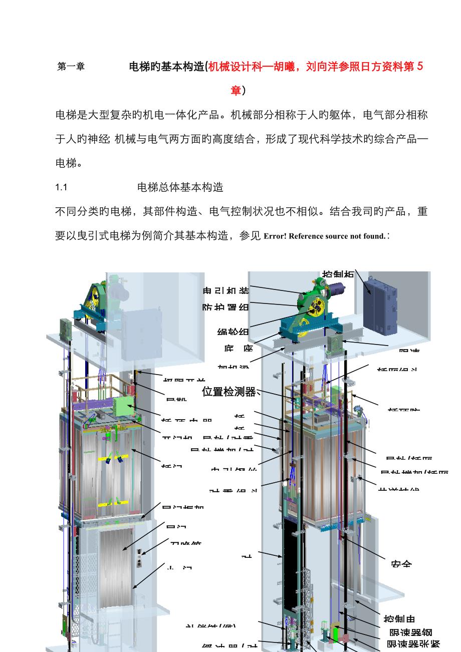 电梯的基本结构_第1页