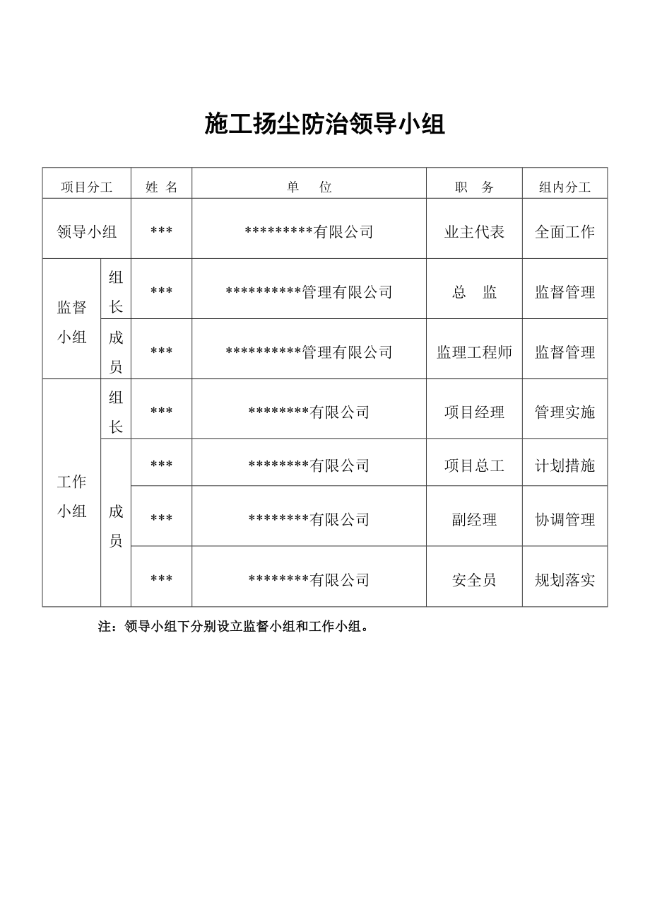 施工现场扬尘防治资料-全套_第4页