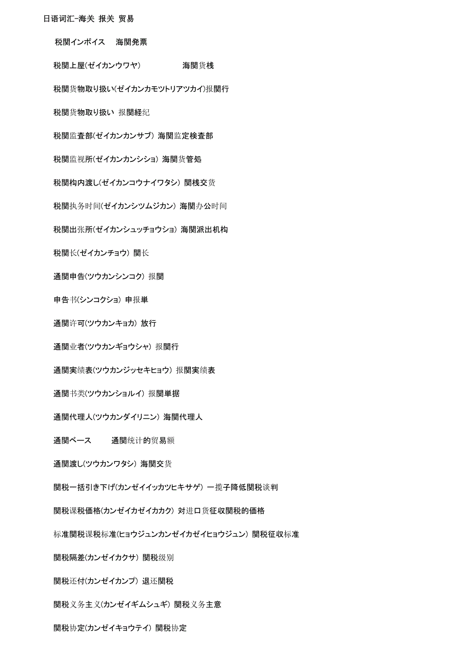 进出口报关贸易常用日语词汇收集_第1页