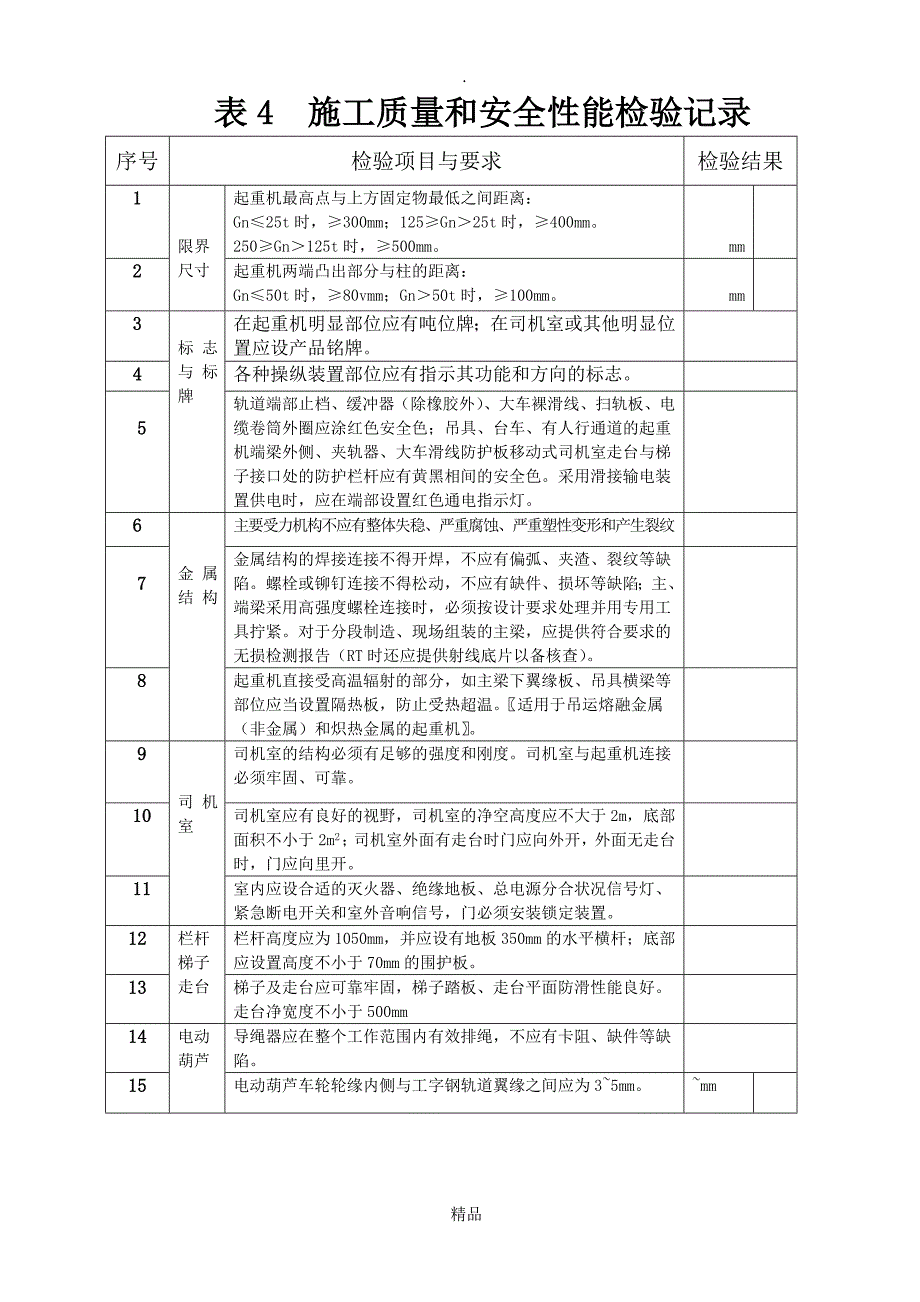 起重机安装基础于土建验收证明_第4页