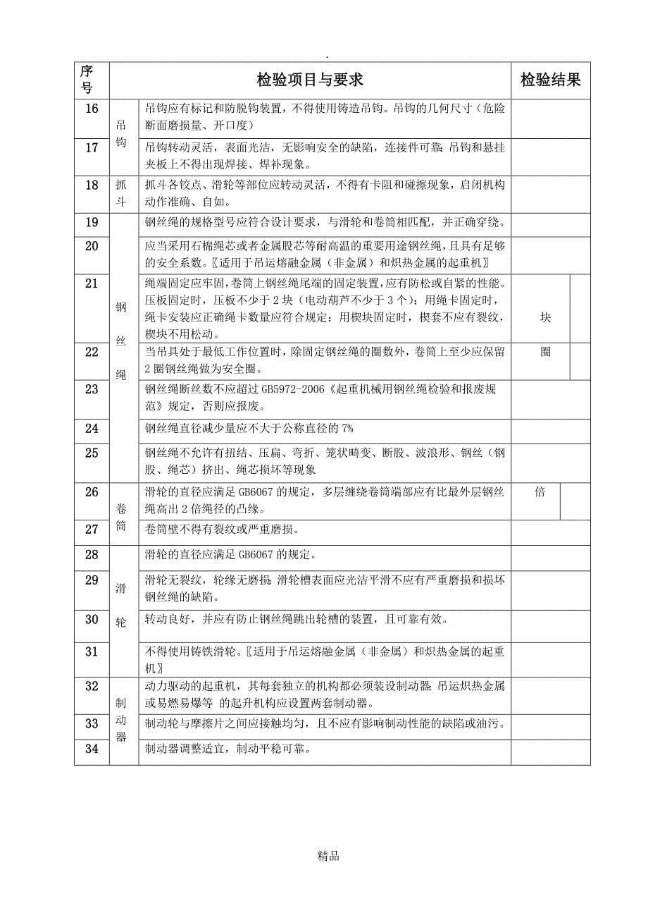 起重机安装基础于土建验收证明_第5页