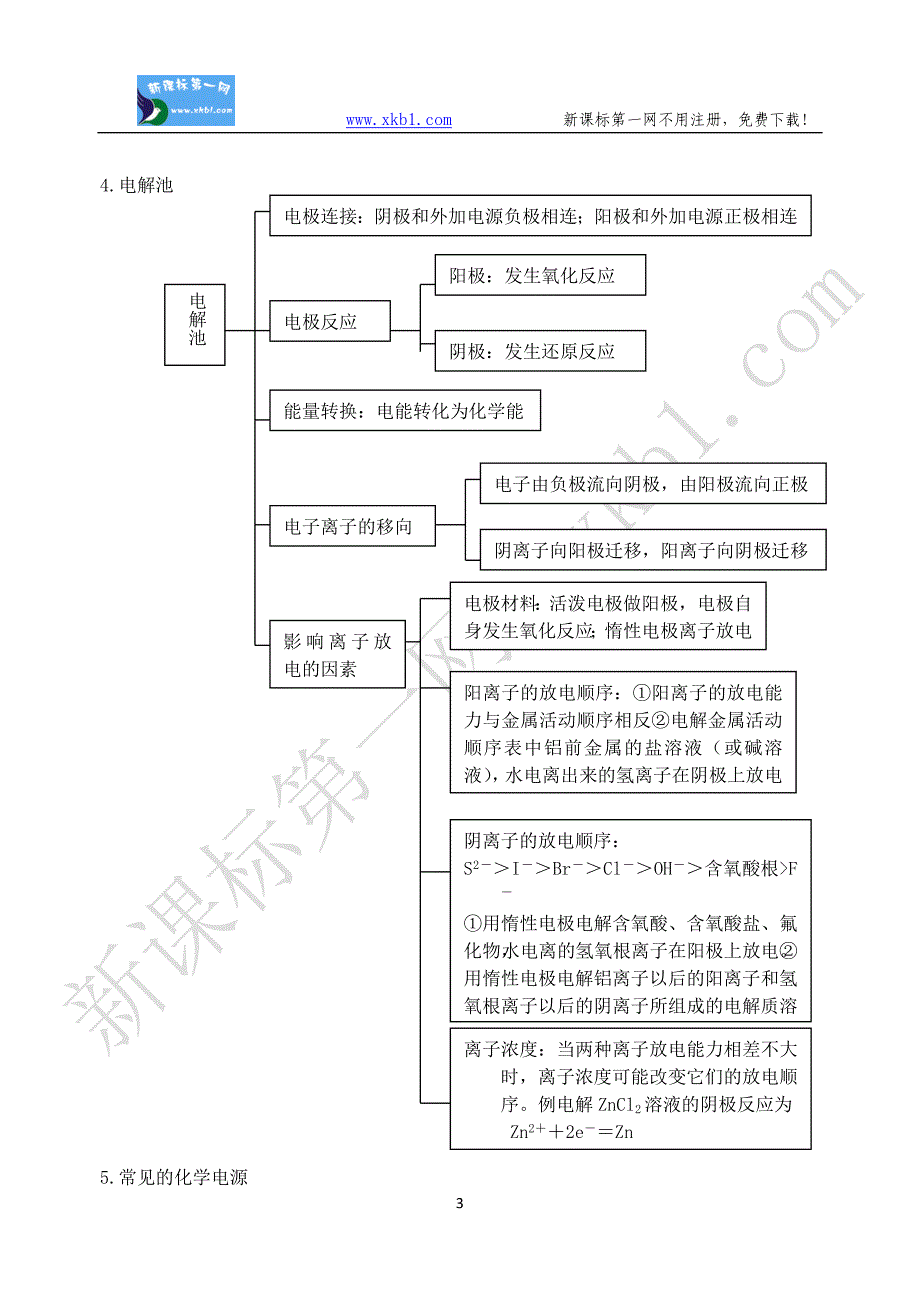 高三化学一轮复习专题七 把握《电化学》中氧化还原反应本意.doc_第3页