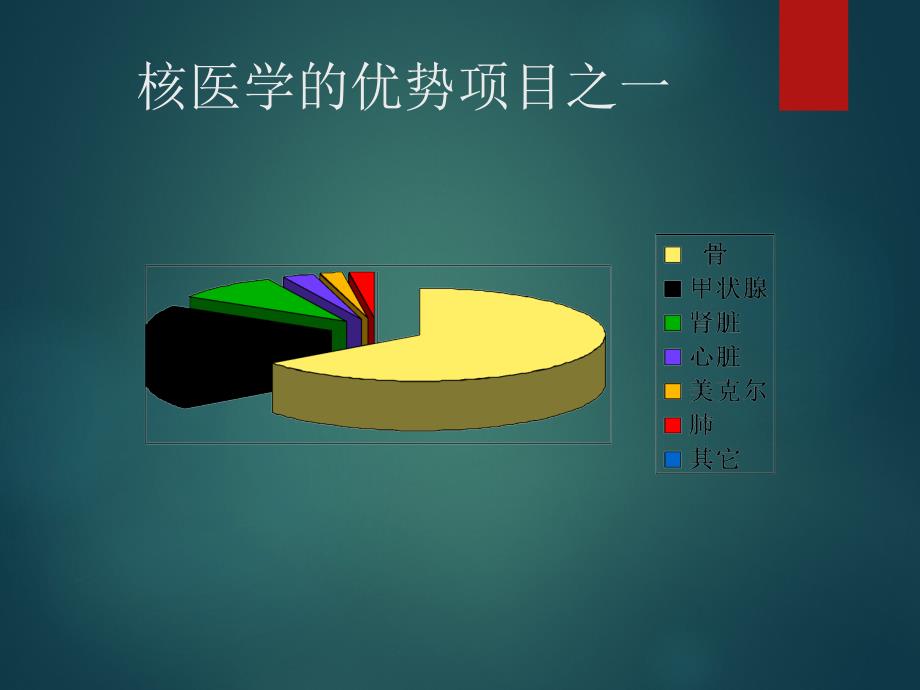 核医学全身骨显像骨显像_第2页