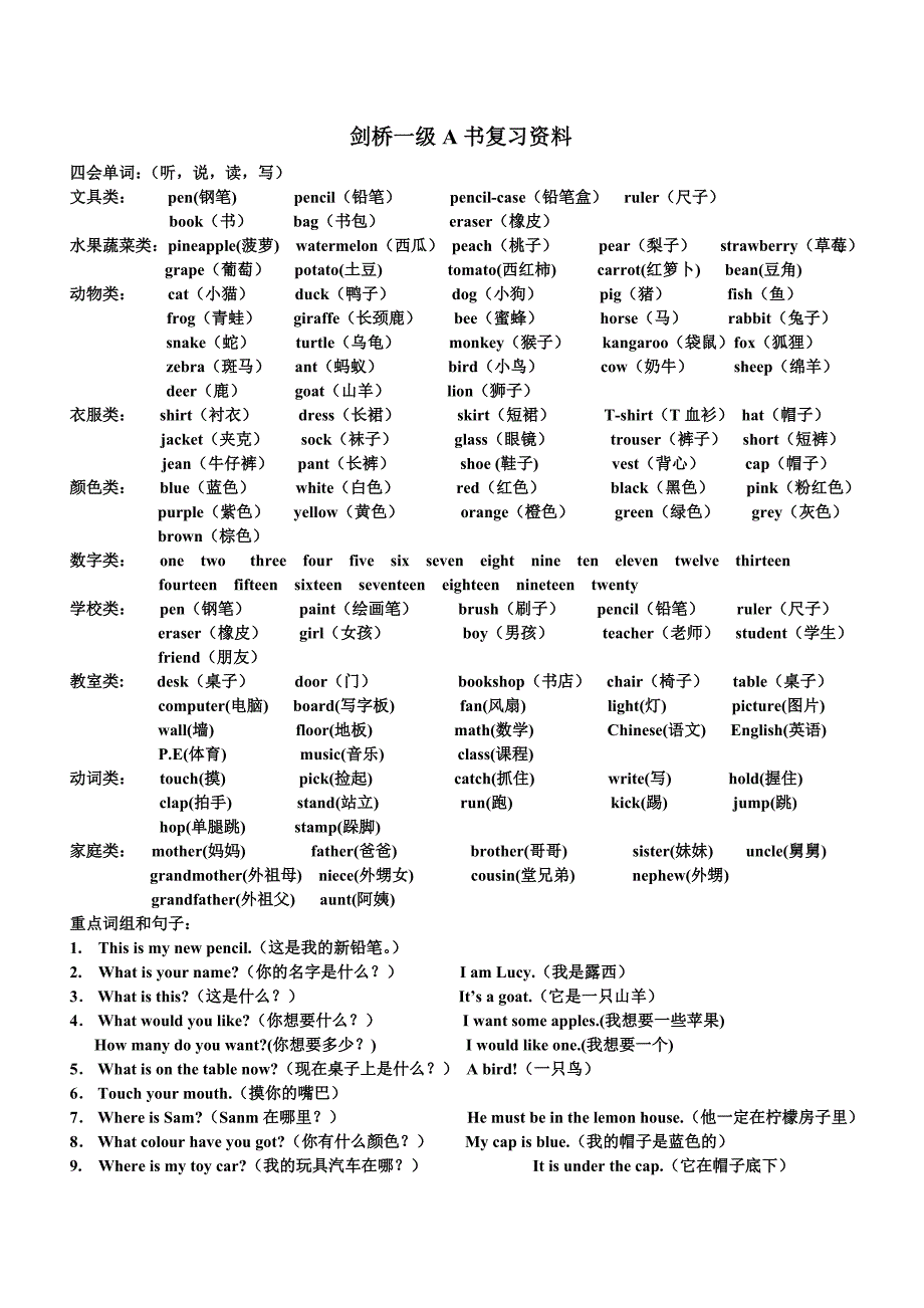 剑桥少儿英语一级复习资料_第1页