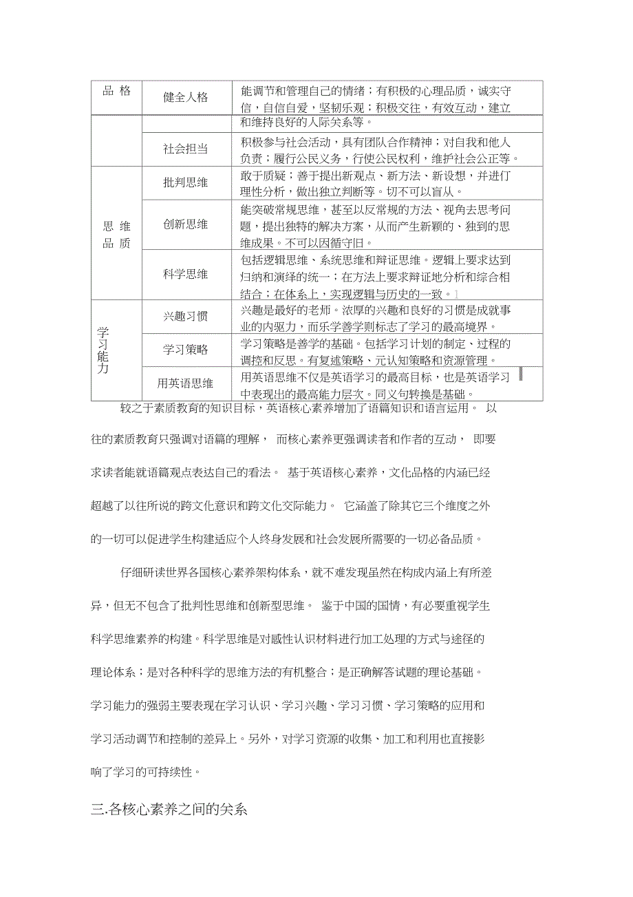 (完整版)英语核心素养解读_第3页