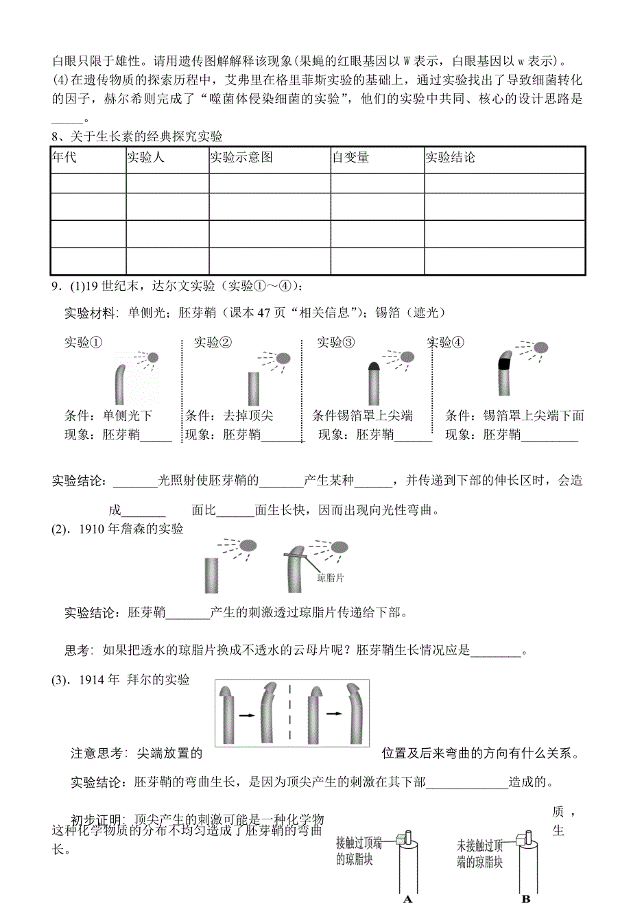 高考生物科学史的考点及能力训练_第4页