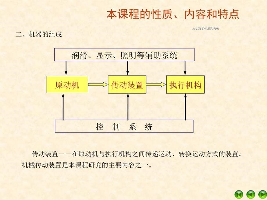 机械设计概论PPT课件_第5页