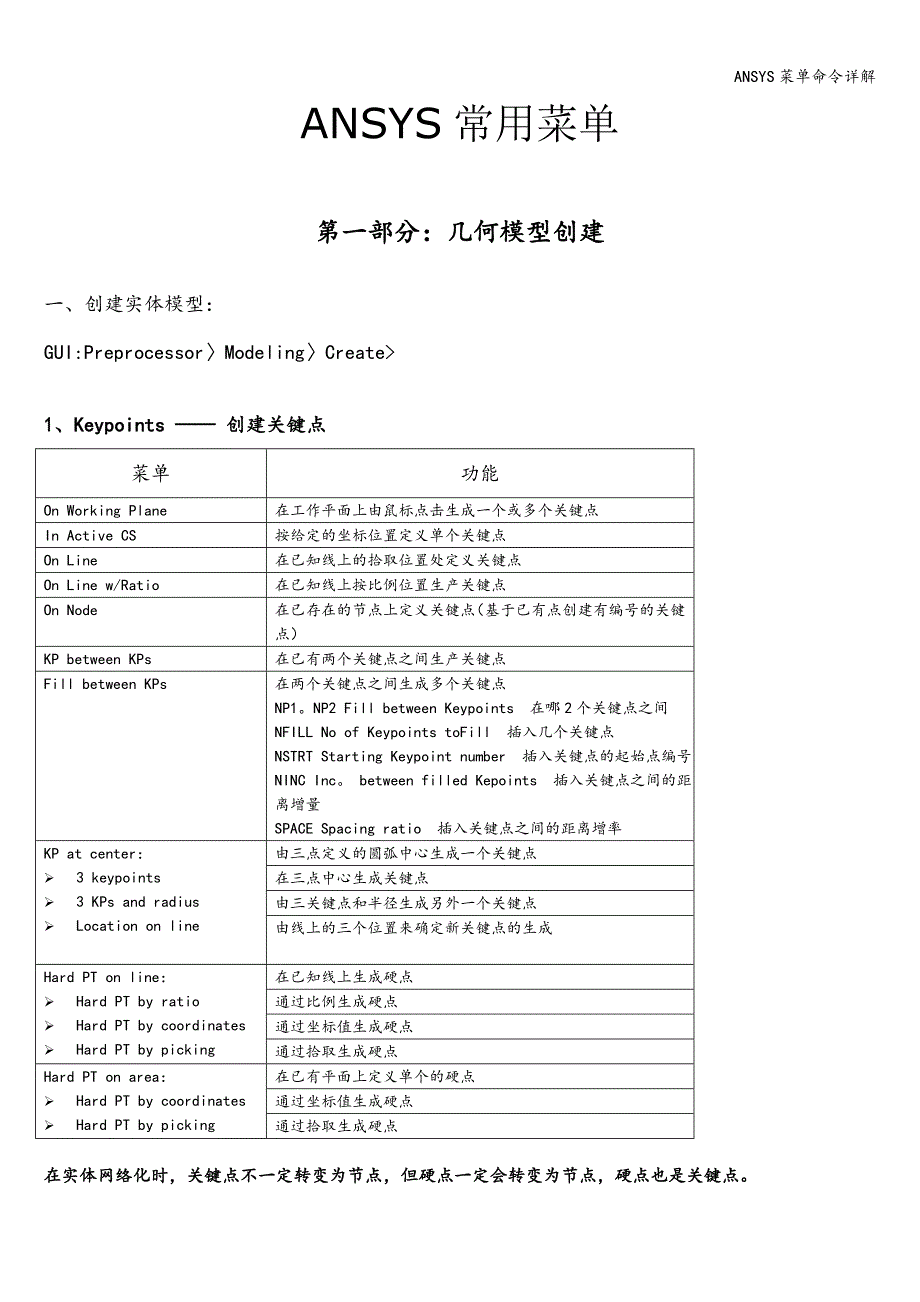 ANSYS菜单命令详解.doc_第1页