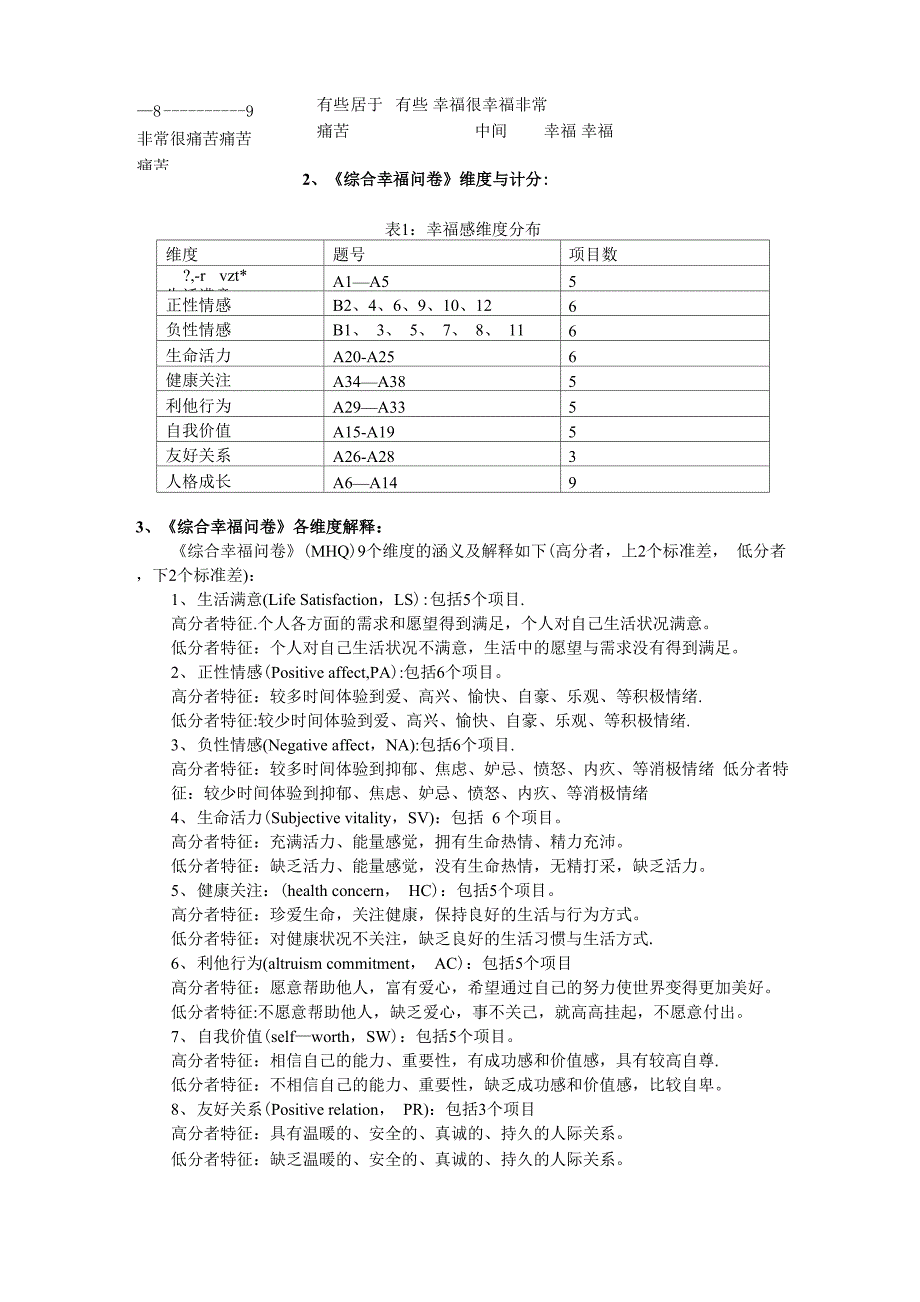 综合幸福问卷_第4页