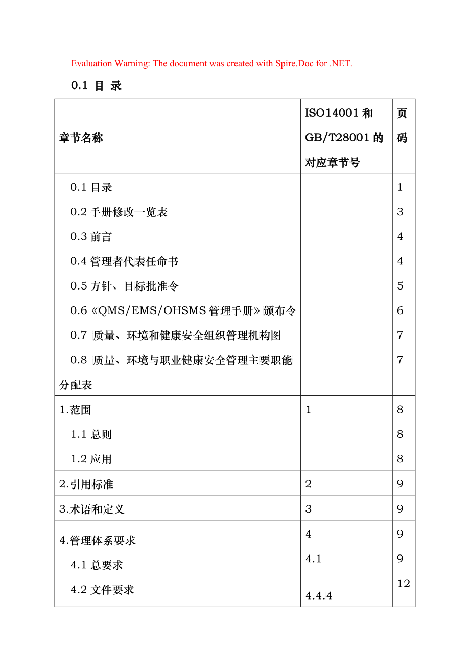 XX物业QMSEMSOHSMS管理手册_第1页