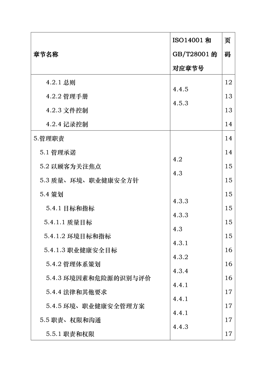 XX物业QMSEMSOHSMS管理手册_第2页