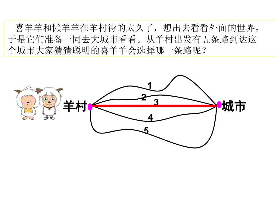 直线射线和角成品课件_第3页