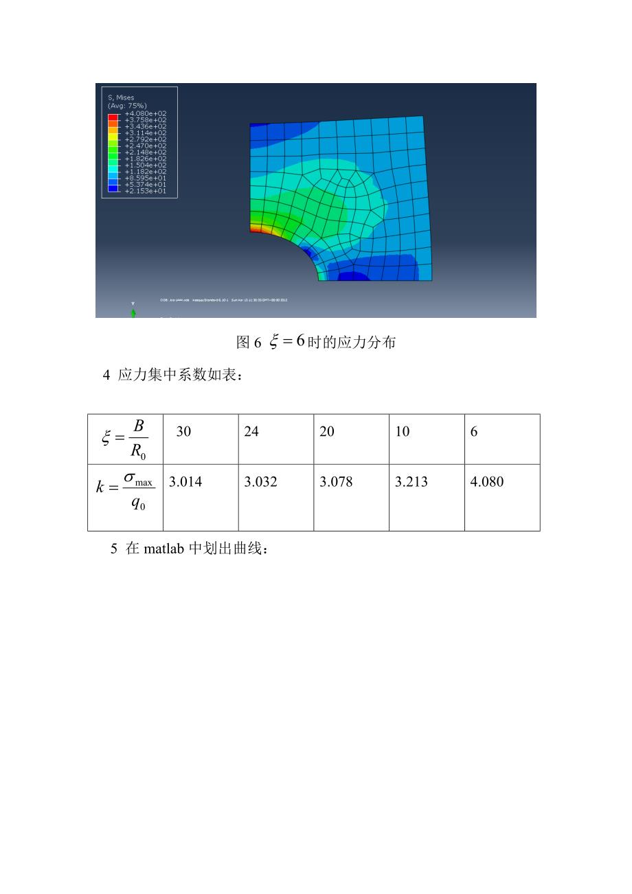 不同板宽的孔边的应力集中问题.doc_第4页