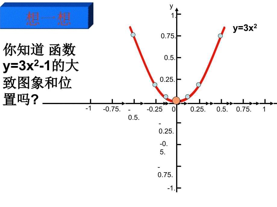 二次函数的图象与性质上下平移ppt_第5页