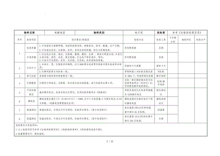 电容检验规范(1)_第1页