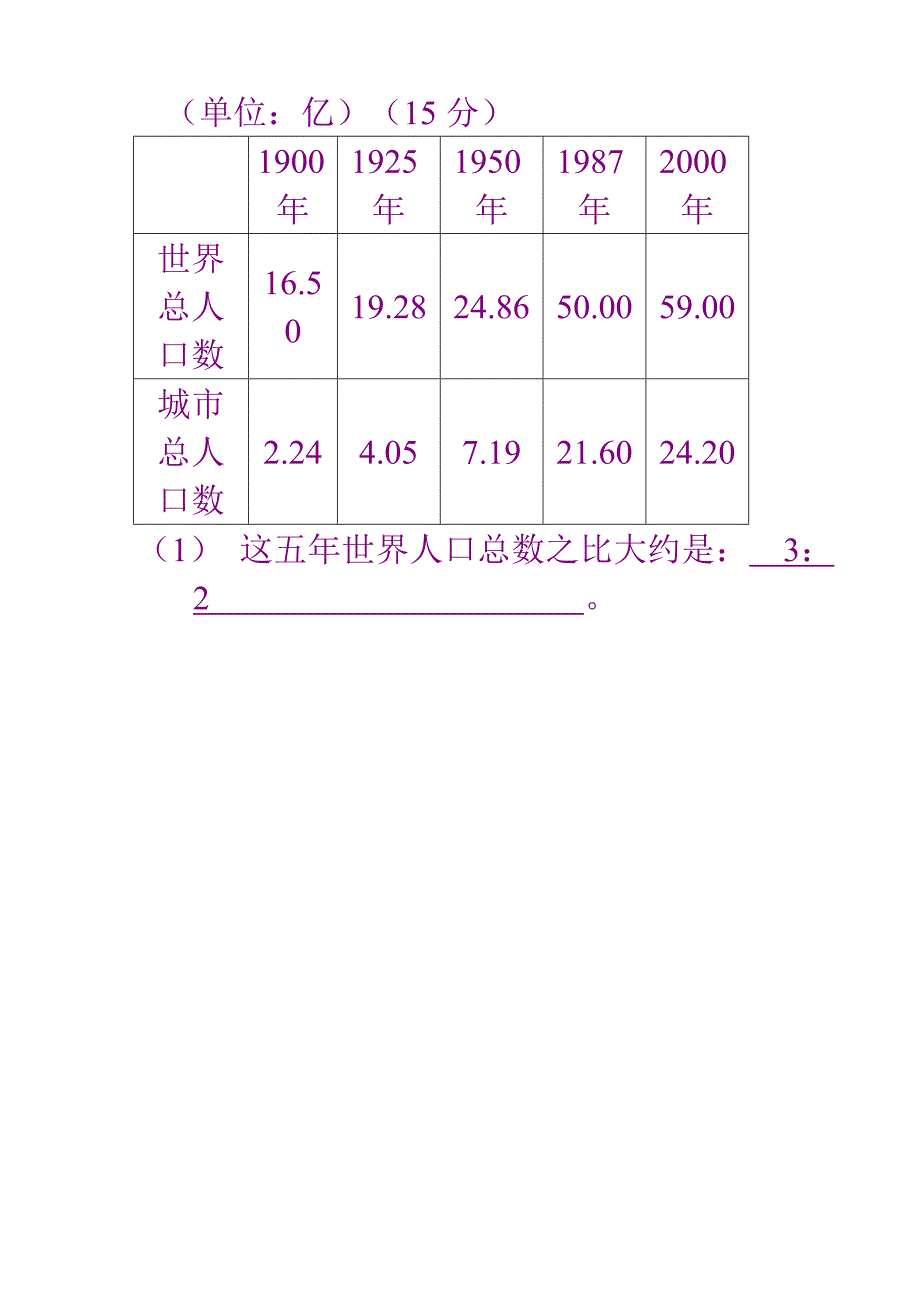 初一数学下册第三单元测试题_第3页