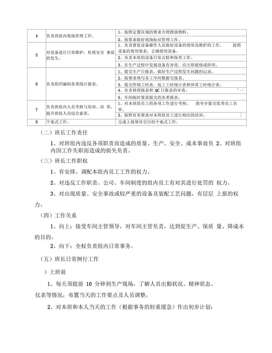 车间班组长岗位职责_第2页