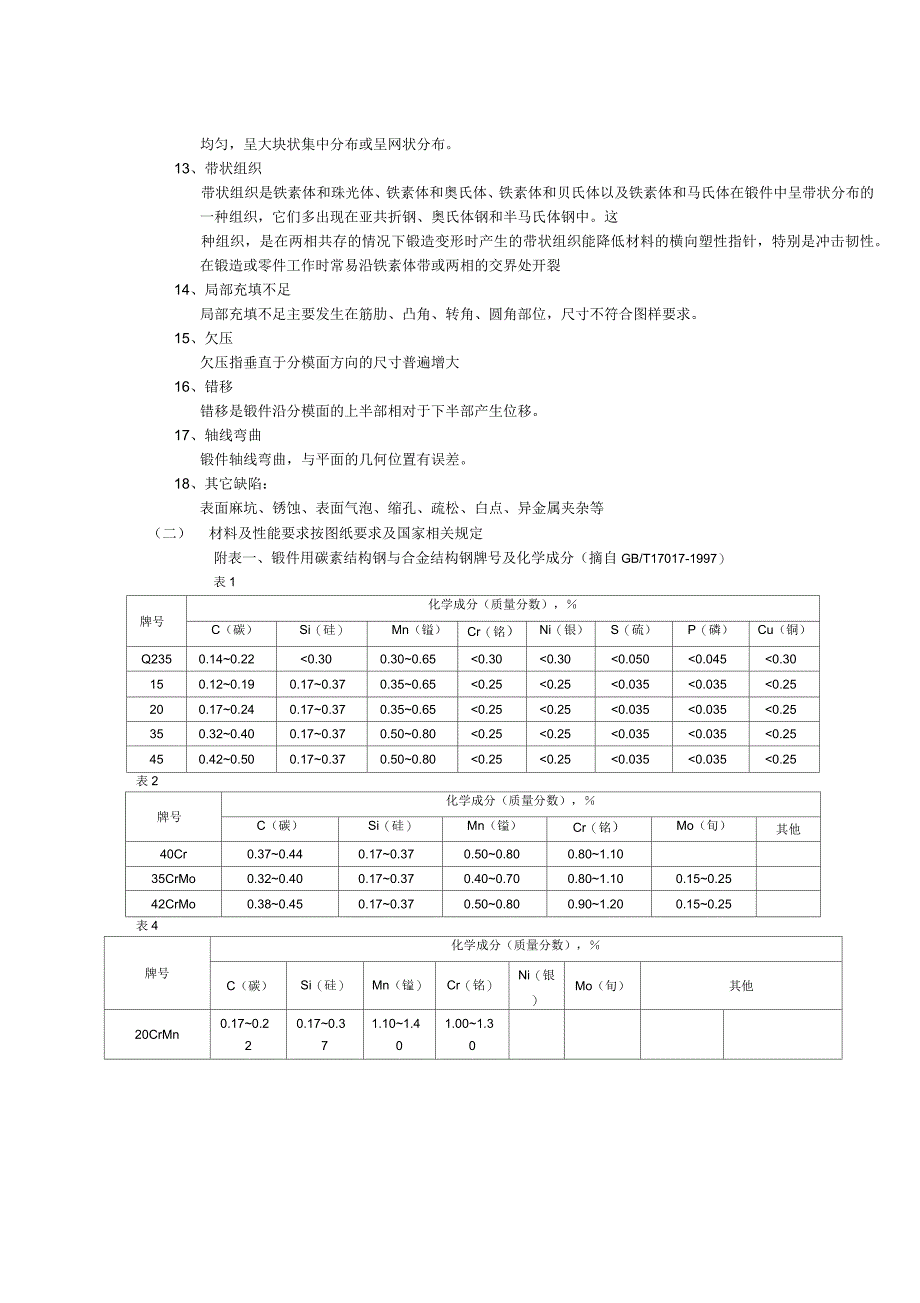 锻件检验标准_第4页