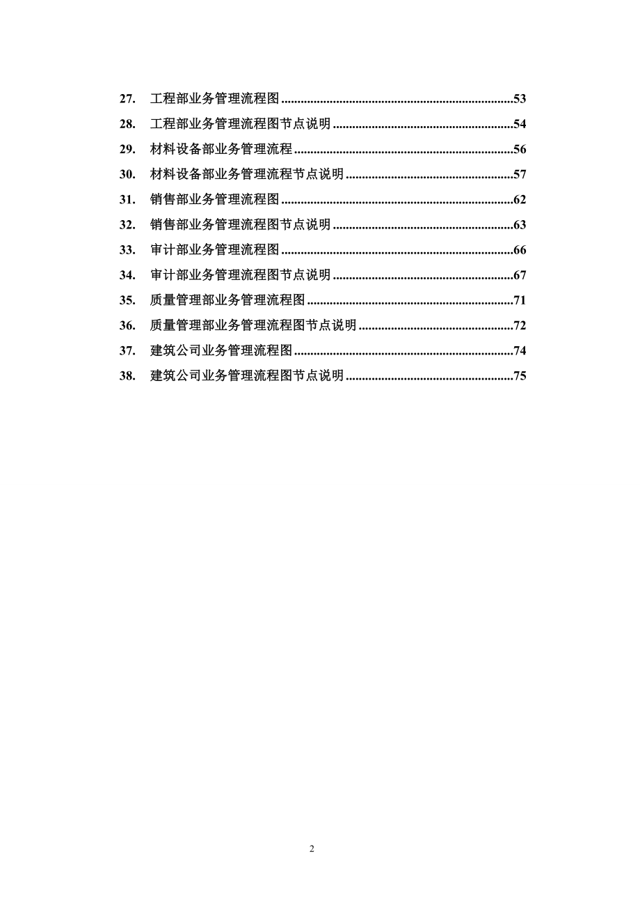 abc房地产企业主要流程—业务流程汇总(doc 页)_第2页