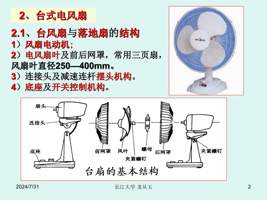 家用电风扇讲解PPT课件_第2页