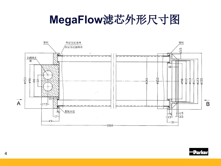 派克ParMaxMegaFlowMaxGuard大流量过滤器及大流量滤芯介绍_第4页