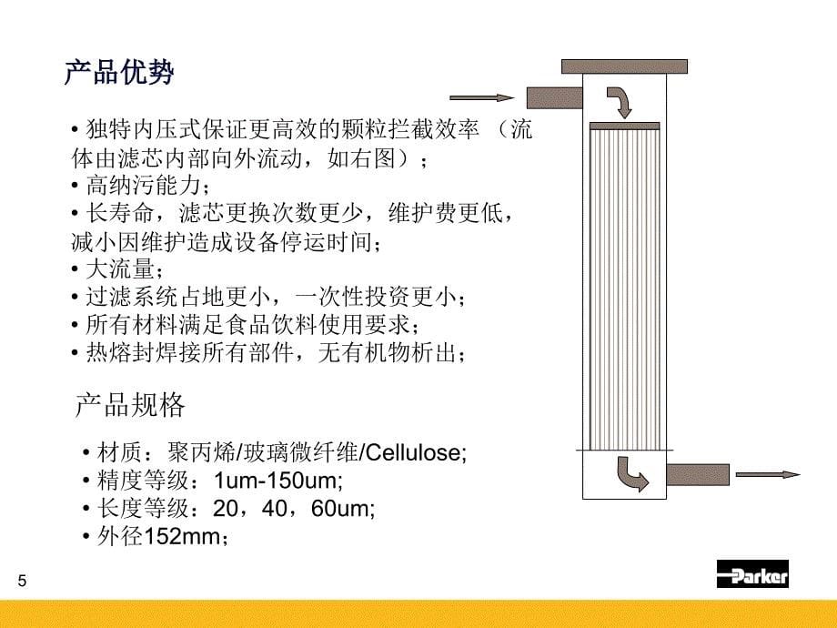 派克ParMaxMegaFlowMaxGuard大流量过滤器及大流量滤芯介绍_第5页