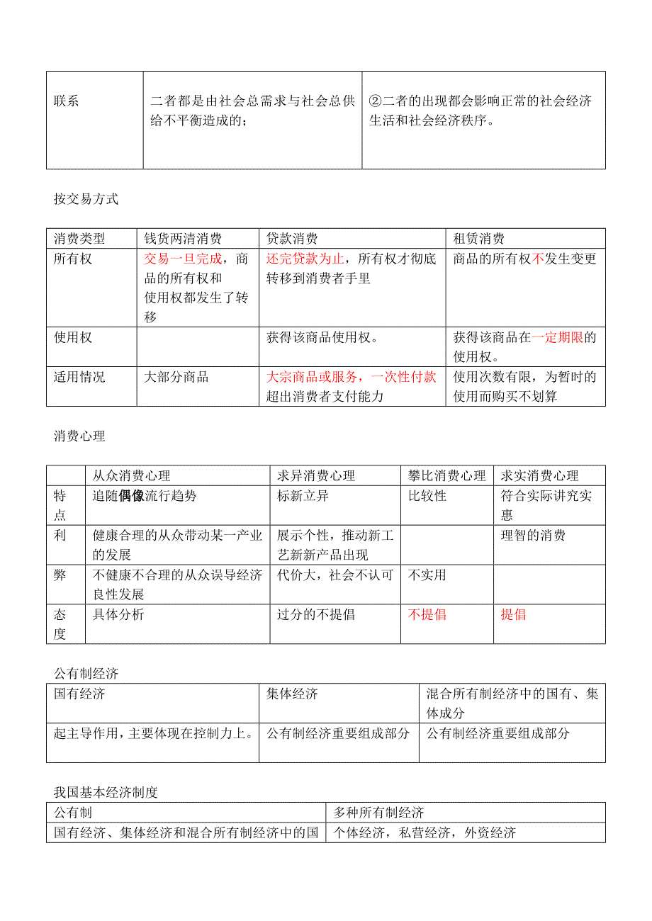 经济生活表格题_第2页