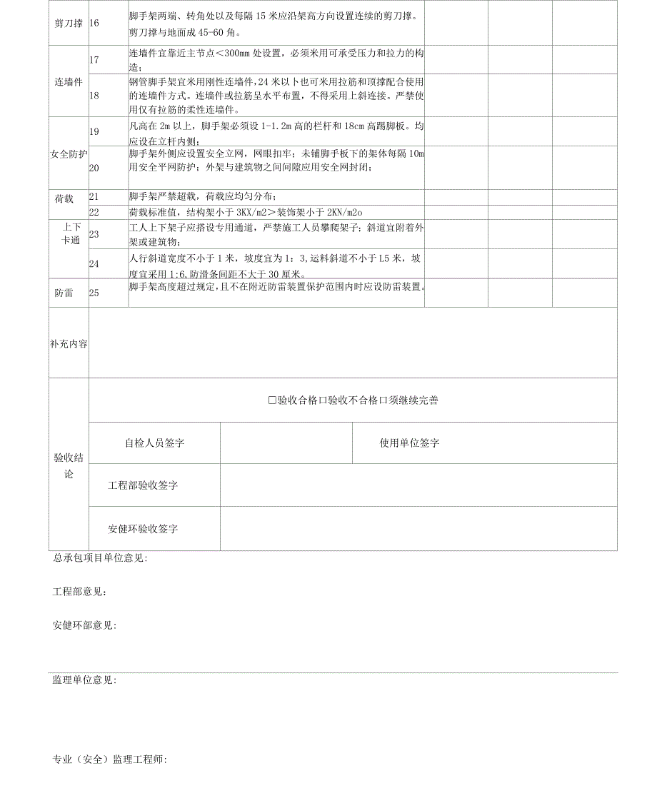 脚手架验收表_第3页