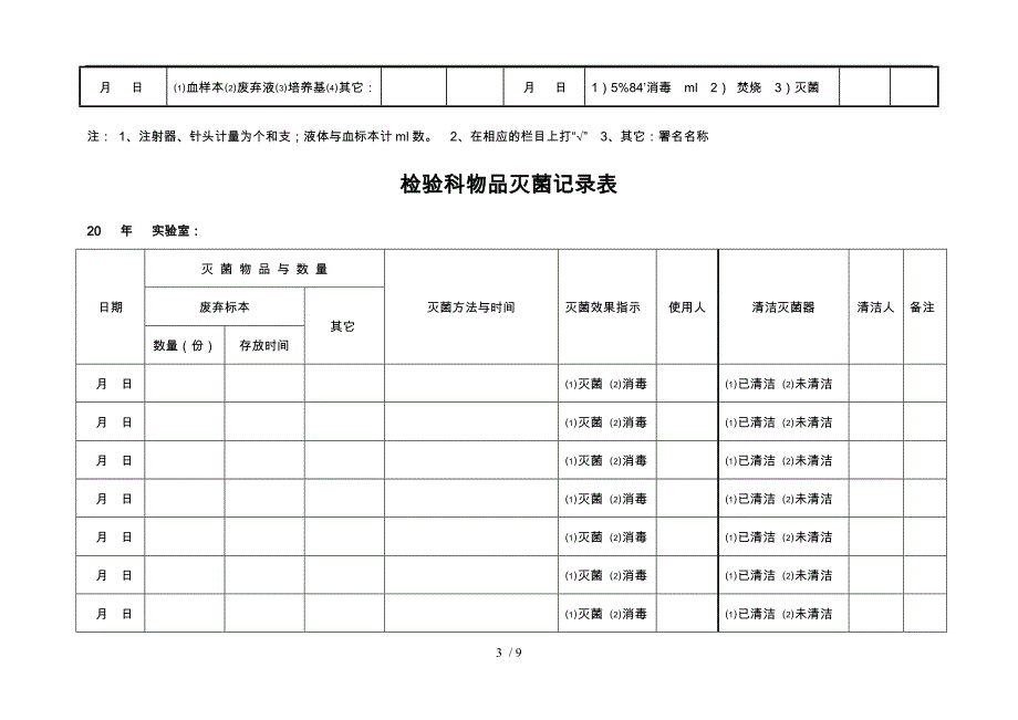 检验科医疗废物处理记录表_第3页