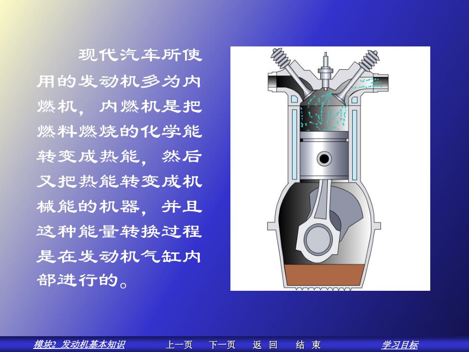 汽车发动机的工作原理_第4页