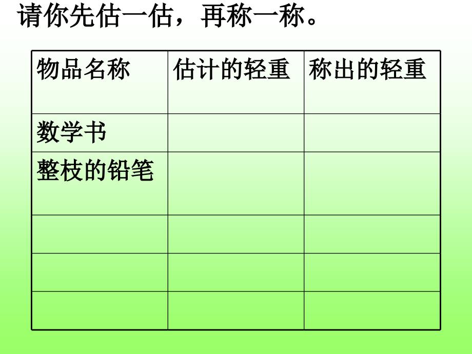 克和千克的认识_第3页