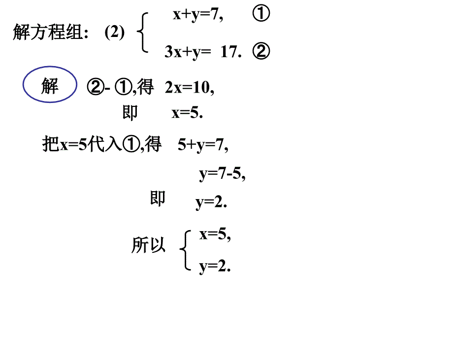 二元一次方程组的解法11_第3页